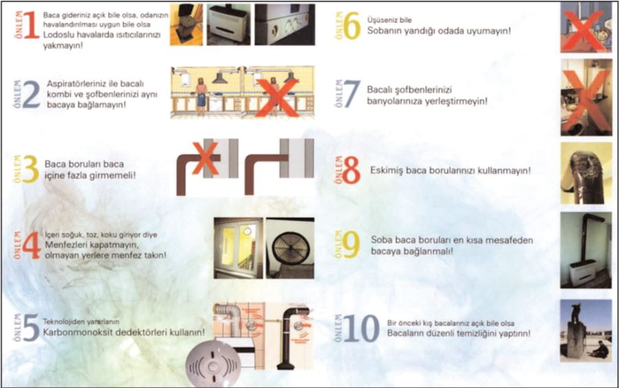 KARBONMONOKSİT ZEHİRLENMELERİ -1- 