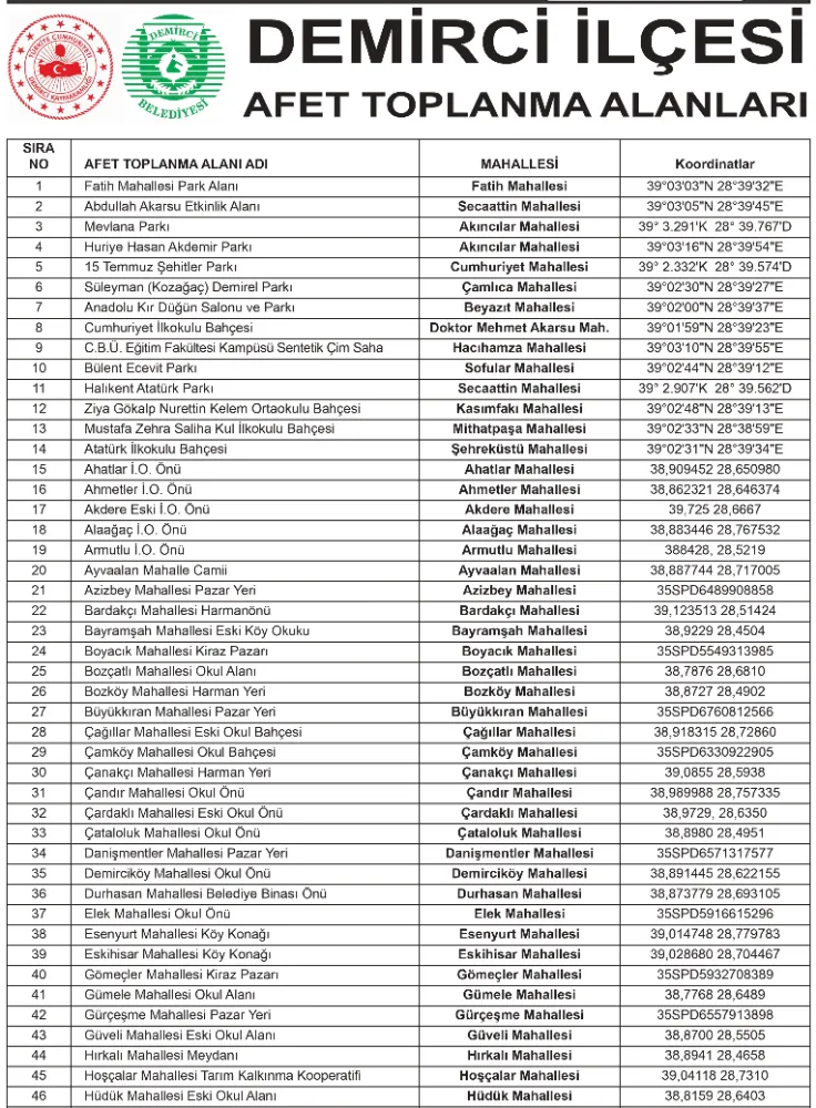 DEMİRCİ İLÇESİ AFET TOPLANMA ALANLARI