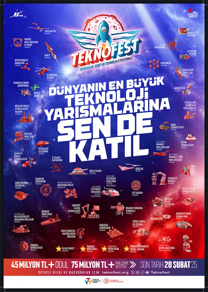 TEKNOFEST 2025 TEKNOLOJİ YARIŞMALARI BAŞVURULARI BAŞLADI !