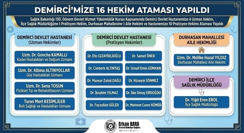 İLÇEMİZE 16 YENİ HEKİM KADROSU